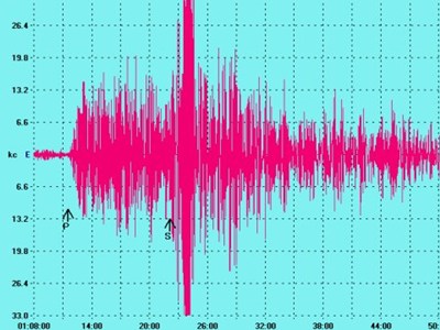 terremoto